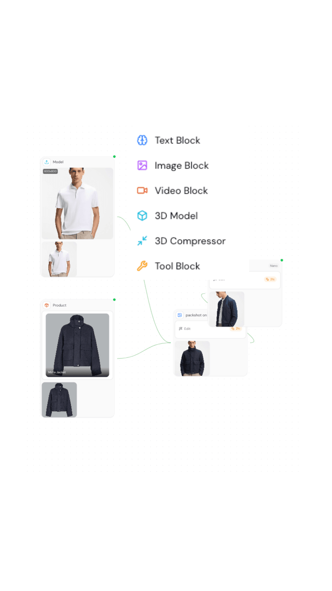 Node-based workflow canvas linking multiple AI actions